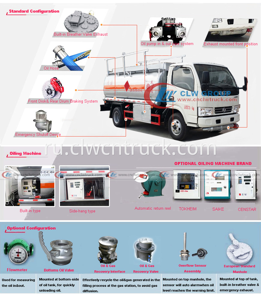 petrol transport truck configuration logo